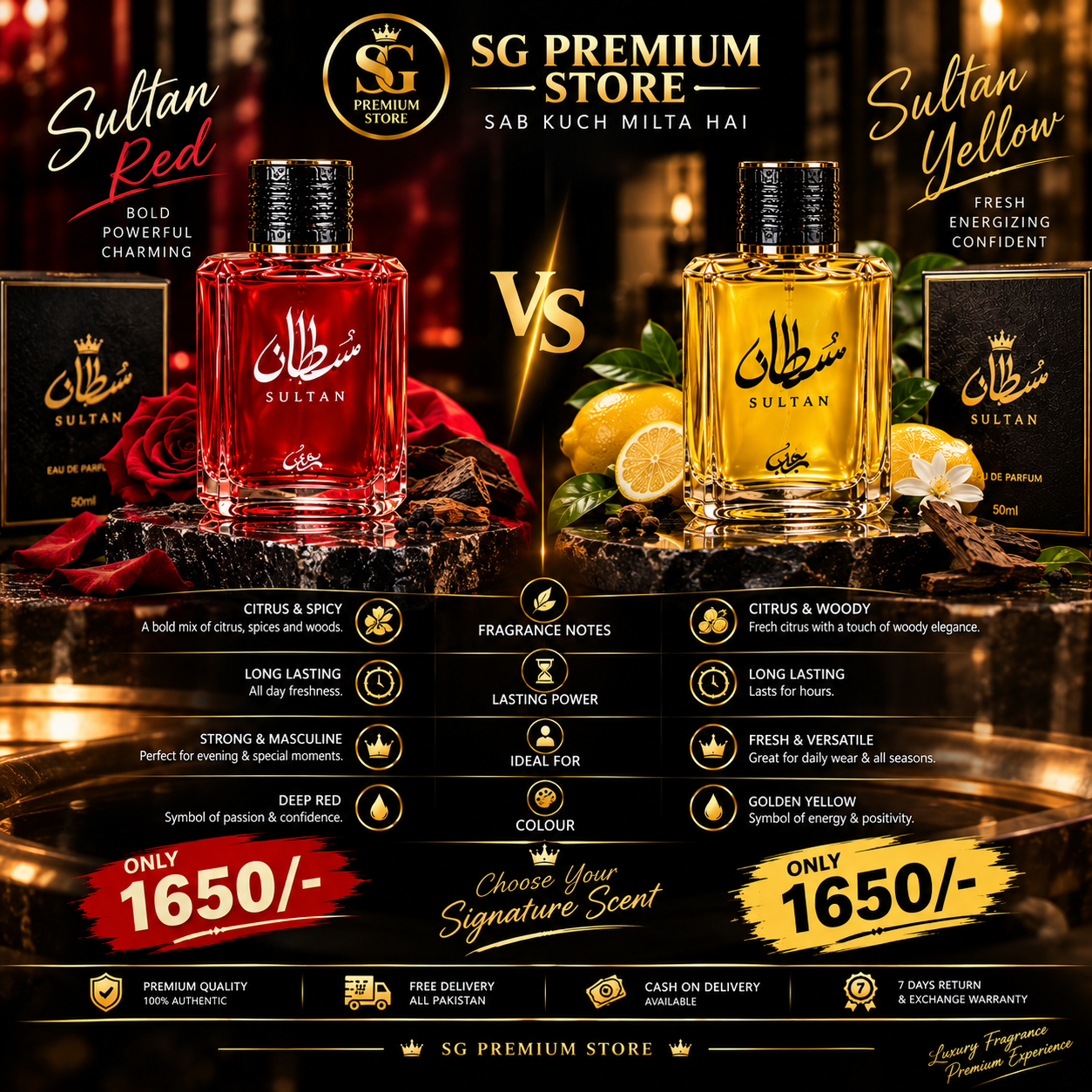 Sultan Premium Eau de Parfum for Men – Red & Yellow 50ml