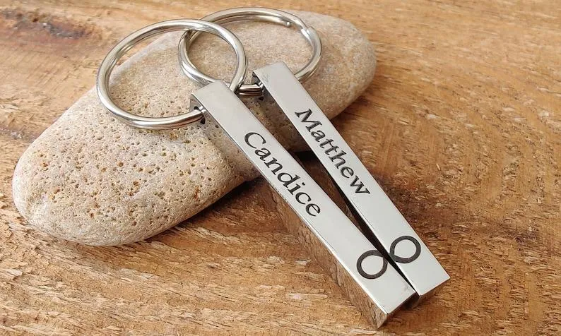 Customize Keychain 
