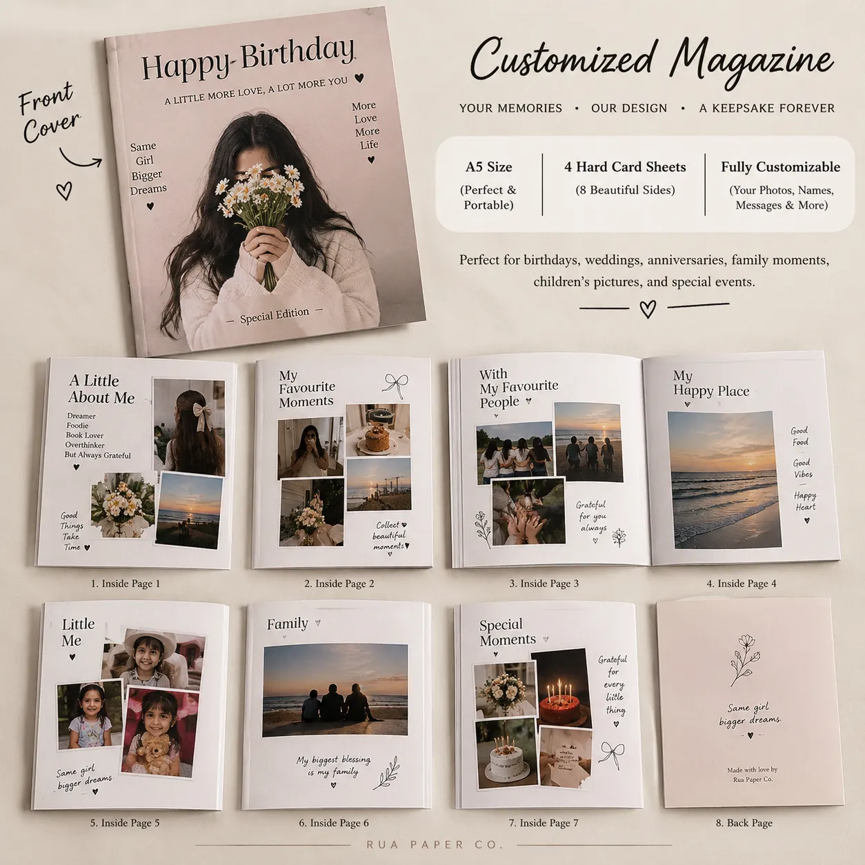 Customized Magazine